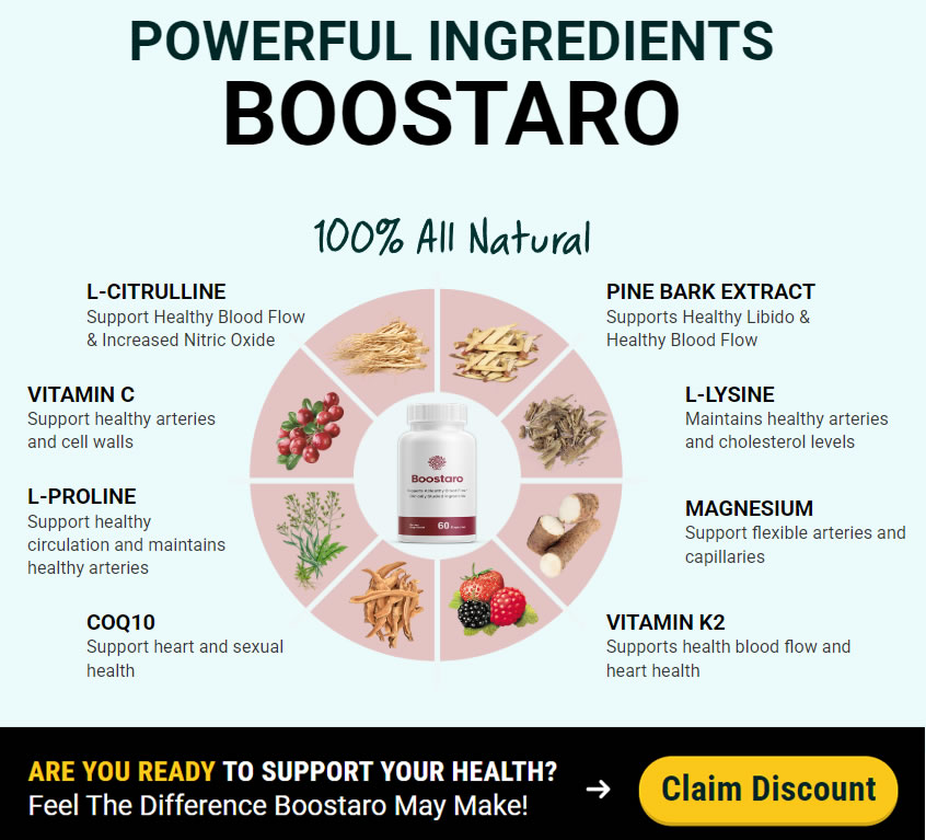 Boostaro Reviews Australia: Boostaro Pills, Capsules & Ingredients Explained