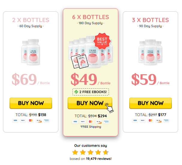Prime Biome Gummies Reviews and Complaints: What Consumer Reports Reveal (2025 Update)